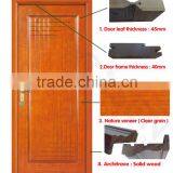 Pre-hung Security Lock Engineered Wood Amenities Hotel Door Design Price thumbnail-4