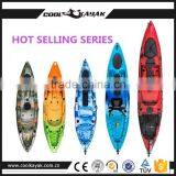 Apply to Kayak Canoe and Other Fishing Vessel Flush Rod Holder From Coolkayak Quality Choice thumbnail-6