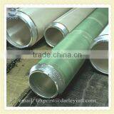 Textile Printing Rotary Nickle Screen