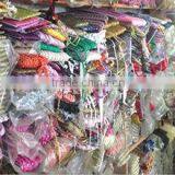 Wenzhou Kaiyuan Lace Co., Ltd. company overview - view 3 thumbnail