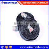 Heavy Duty TPU Drag Hose With Fittings thumbnail-2