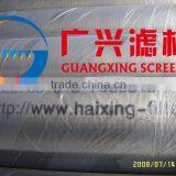 SS316L Aperture1mm Wire Wrap Water Well Screen Pipe ( Manufacturer ) thumbnail-1