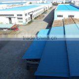 Jiangsu Xin Zhong Ya Racking Manufacturing Co., Ltd. company overview - view 4 thumbnail