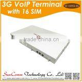 SC-1695-3G 3G VoIP Terminal With 16 SIM, 4 Pcs Antenna thumbnail-2