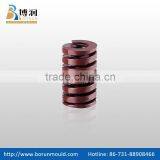 JIS Standard Coil Spring