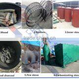 Factory Directly Sale For Wood Carbon Fiber Carbonization Stove thumbnail-5