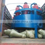 Ore dressing hydrocyclone have in stock