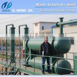 Q245R SGS/ EPA/BV/ISO Waste Oil to Diesel Plant thumbnail-6