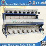 Color Selection Machine/ccd Color Sorter for Rice and Pluse thumbnail-1