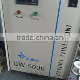 Rabbit Water Chiller CW5000 thumbnail-5