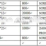 200PAR56/30V GE Sealed Beam Lamp thumbnail-5