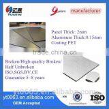 Low Price Building Wall Panel Aluminum Composite Panel thumbnail-1