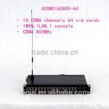 SIM 64 CDMA Gateway gsm fixed wireles