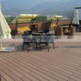 2016 New WPC Deck Flooring,Wood Plastic Composite Material Outdoor Floor China Manufacture thumbnail-6