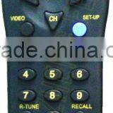 remote control EUR501330 south america