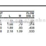 Union Elbow 265AB, 865 Union Elbow,Air Brake Fittings for Copper Tube,Brass Valve thumbnail-2