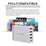 VOXLINK Qualcomm Quick Charge 3.0 Usb Wall Charger With 5v 3a Usb Type C EU Plug thumbnail-4