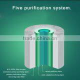 Wholesale Shenzhen Multifunctional Air Freshner Humidify &purify 2 in 1 Ultrasonic Detection Air Purifier thumbnail-5