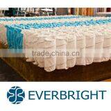 Pocket Spring Assembling Mattress Machine With Nordson Gluing Box thumbnail-4