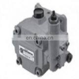 Nachi VDC Series of VDC-1A,VDC-1B,VDC-2A,VDC-2B,VDC-3A,VDC-3B Hydraulic Variable Displacement Vane Pump thumbnail-3