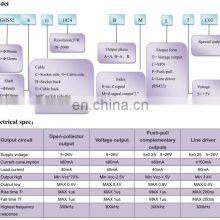 Cheap Price 1000 Pulse Optical Encoder Replace Autonics Encoder E50S8-1000-3-T thumbnail-5