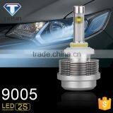 Best Selling Products Car Parts Separated Driver Led Bulb Led Car Headlight for Skoda Octavia thumbnail-1