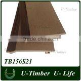 Waterproof WPC Composite Wood Wall Panel for Exterior Wall Decoration thumbnail-5