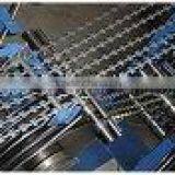 Razor Wire Mesh