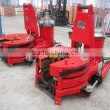 API ZQII Series Drill Pipe Power Tongs thumbnail-4