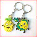 Anime Pvc Rubber Keychain With China Maunfacturer