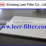 Titanium Porous Filter Sheet
