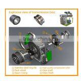 China High Quality Feed Pellet Mill thumbnail-3