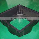 OEM Factory Vacuum Forming Thermoformed Plastic Boat Housing Cover Body thumbnail-4