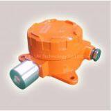 UH Industrial Toxic Gas Detector thumbnail-1