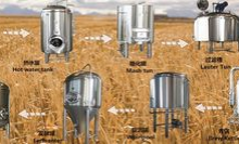 Shockproof Electric Commercial Microbrewery Equipment Semi Auto Control Panel thumbnail-2