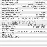 1/2"&1/4"DR 108PCS High Quality Metal Box Socket Tool Set Hand Tool thumbnail-3