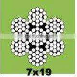 Aircraft Steel Wire Rope 7x19