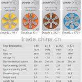 POWER ONE 13 Digital Hearing Aid Batteries Hearing Aid Battery A10 13 312 675 Zinc Air Battery thumbnail-6