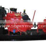 CE Approved High Pressure Water Pump thumbnail-1