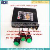 Coaxial Optical Output Network Digital Signage Player