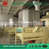 Newest Trade Assurance Feeder Machine Factory