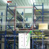ISO9001:2000 & CE Warehouse Racking thumbnail-1