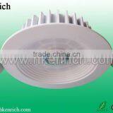 15w Motion Sensor Led Surface Mounted Downlight