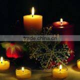 Led Candle Canvas Painting thumbnail-1