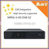 Support Conax CAS Embedded HD H.264 MPEG4 DVB-S2 Satellite Receiver Quality Choice