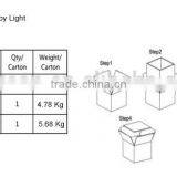 DLC ETL CETL 40W LED Classic Canopy Light Replaces up to 175W MH thumbnail-5