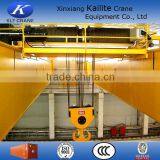 100ton Double Beam Hanger Overhead Crane With Industry Trolleys thumbnail-2