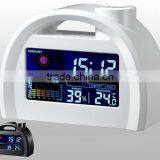 Color the Weather Forecast Clock