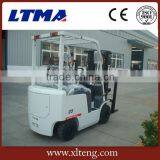CE Certificate 48v Forklift Electric Motor thumbnail-4
