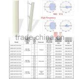 AMEISON 698 - 2700 MHz 17 DBi Dual Polarized 65 Degree Base Station Repeater Sector Panel DAS Outdoor Directional Panel Antenna thumbnail-6